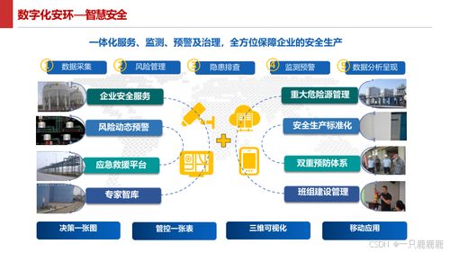 智能制造智慧工廠建設(shè)方案及信息技術(shù)咨詢(xún)服務(wù)